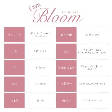 ダイヤブルームUVモイスト ワンデー【1箱10枚入】全3カラーの画像