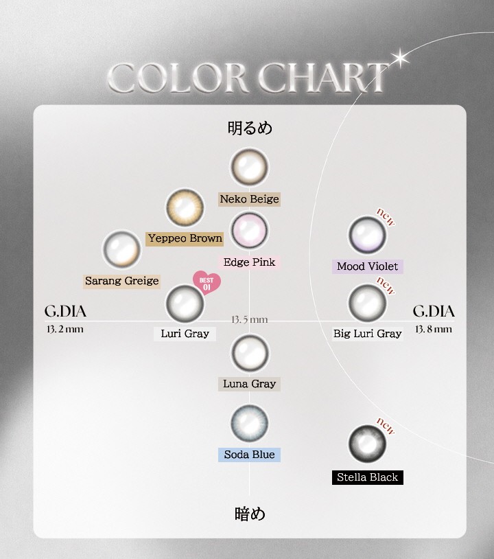 Angelique monthly(アンジェリーク マンスリー)の画像