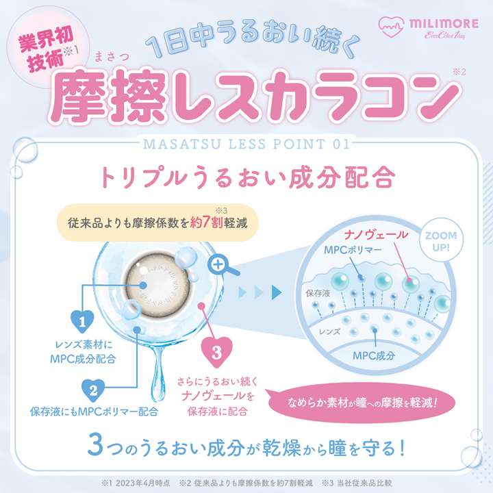 エバーカラーワンデーミリモア【1箱10枚入】全8カラーの画像