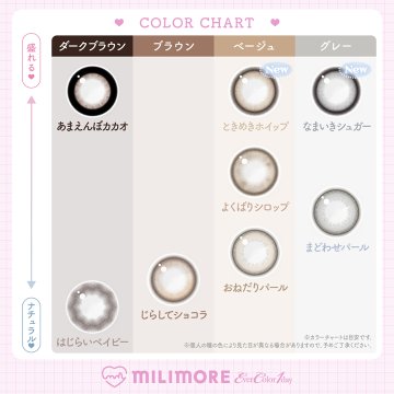 エバーカラーワンデーミリモア【1箱10枚入】全8カラーの画像