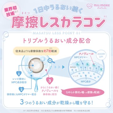 エバーカラーワンデーミリモア【1箱10枚入】全8カラーの画像