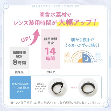 エバーカラーワンデーミリモア【1箱10枚入】全8カラーの画像