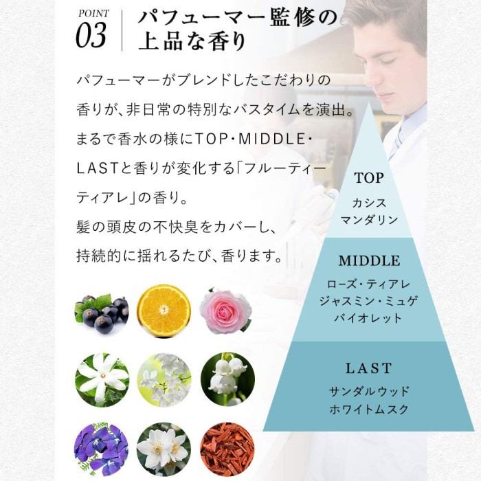 TIARERA(ティアレラ)【お得な5点セット】ヘッドスパフォームリッチシャンプー450ml&ディープスパリペアトリートメント450ml＆スカルプヘアマスク150g+詰め替え【各400ml 】ヘアケアの画像