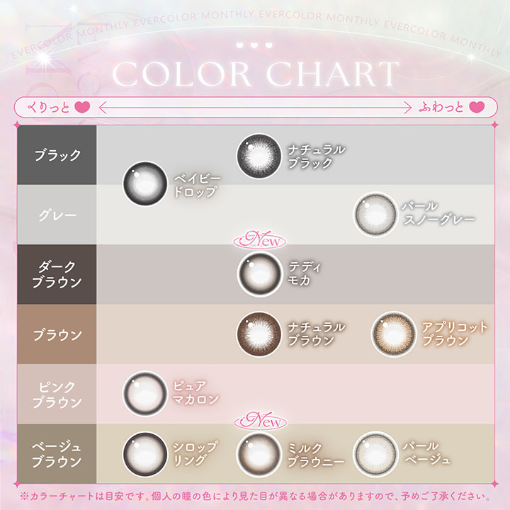 エバーカラーマンスリー【1箱2枚入】全10カラーの画像