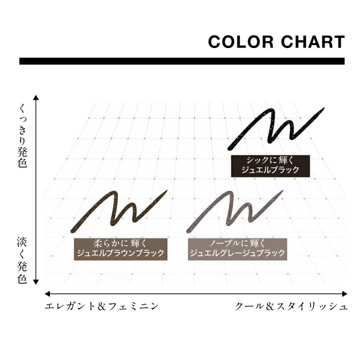 MASCODE マスコード アイライナー 全3種 商品選択 落ちない ウォータープルーフ リキッド ブラック ブラウン グレージュ 速乾 リキッドアイライナー 大人 汗 皮脂 水に強い にじまない の画像