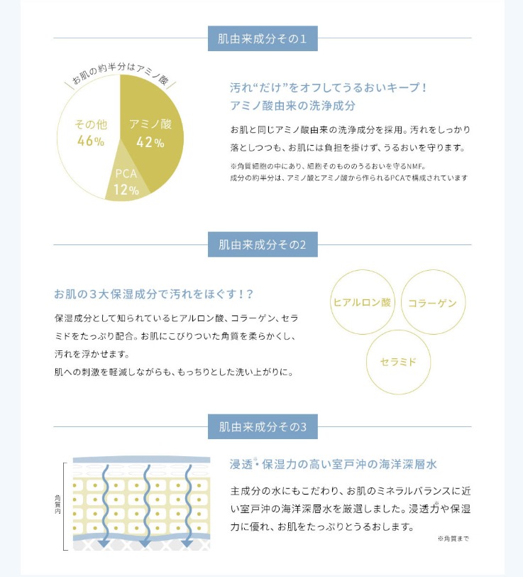 akaran ナチュラルクッションピーリング 200g 選べる1本～3本 角質ケア ザラつき 小鼻 黒ずみ 角栓 くすみ 皮脂汚れ 毛穴 スキンケア 無添加 ジェルタイプ 乾燥肌 敏感肌の画像