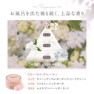 AGARISM Q+Meスウィートボムタラソスクラブ 180g 全3種より1点選択 バスタイム ボディーソープ バスソルト 3WAY 角質ケア バスト ヒップケア デリケートゾーン キューミー モテ肌の画像