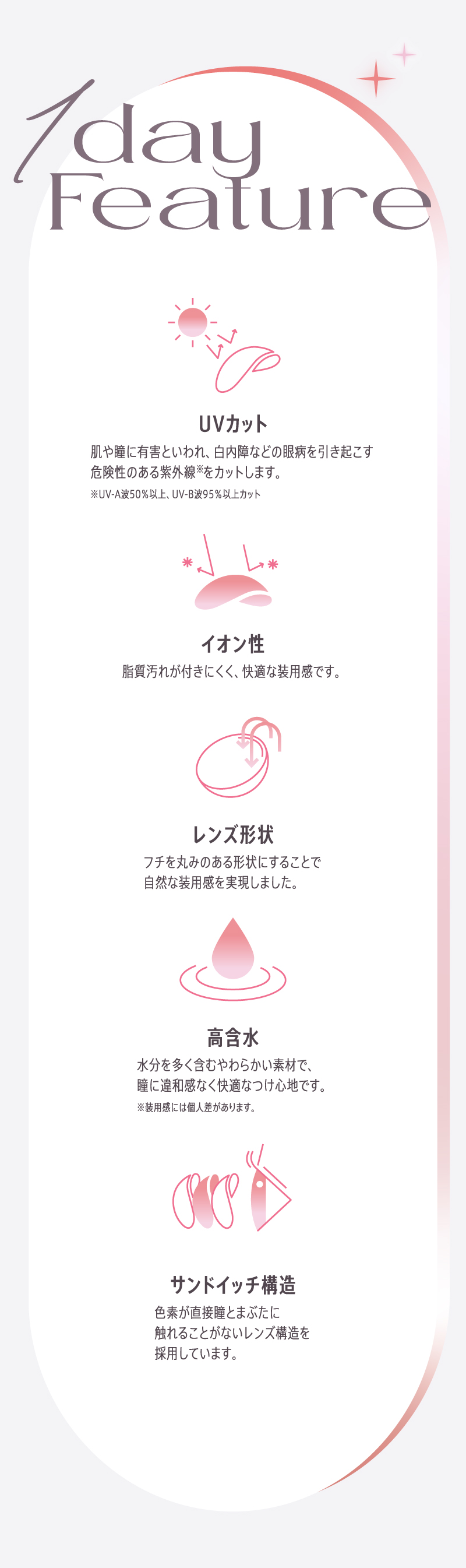  MOLAK(モラク) ワンデー【1箱10枚入】全19カラーの画像