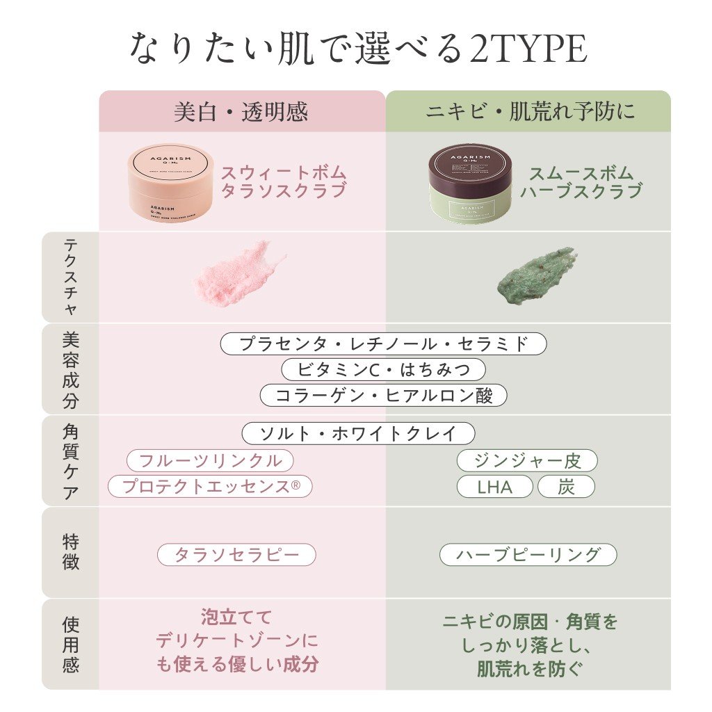 Q+Me スムースボムハーブスクラブ 180g　バスタイム ボディスクラブ ボディーソープ バスソルト 3WAY 角質ケアの画像