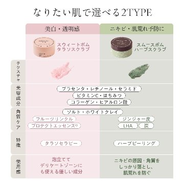 Q+Me スムースボムハーブスクラブ 180g　バスタイム ボディスクラブ ボディーソープ バスソルト 3WAY 角質ケアの画像