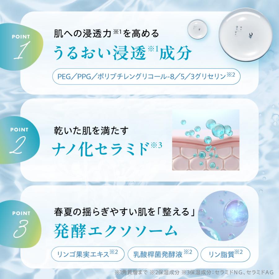 RISM 大容量パック 2個セット ひんやり ウォータリーチャージブースト デイリーケアマスク クール（30枚入り）ビタミンC セラミド インナードライ 毛穴 ベース スキンケア マスクパックの画像