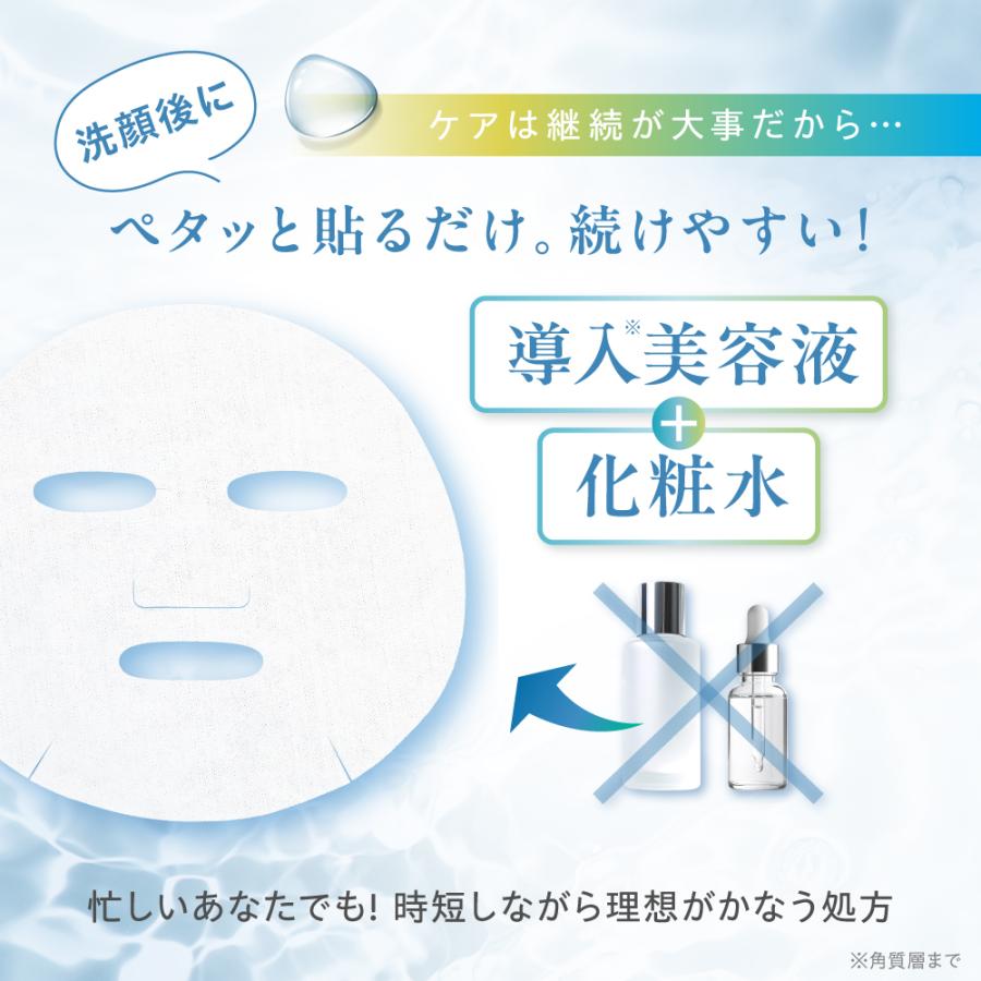RISM 大容量パック 2個セット ひんやり ウォータリーチャージブースト デイリーケアマスク クール（30枚入り）ビタミンC セラミド インナードライ 毛穴 ベース スキンケア マスクパックの画像