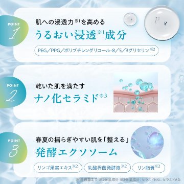 RISM 大容量パック 2個セット ひんやり ウォータリーチャージブースト デイリーケアマスク クール（30枚入り）ビタミンC セラミド インナードライ 毛穴 ベース スキンケア マスクパックの画像