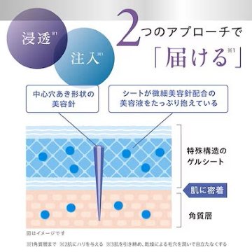 RISM  ピコレーザー ニードルスポットパック10枚入り ※2点以上購入で送料無料の画像