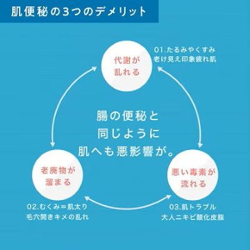 選べる1本～4本 アカランプラス バランシングローション 350ml 化粧水 ローション 大容量 ※2点以上購入で送料無料の画像