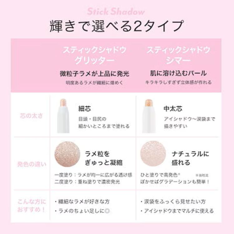 アイムミミ アイムスティックシャドウシマー 全5色 クリームアイシャドウ 涙袋メイク スティックアイシャドウ アイライン プチプラ カラーライナーの画像