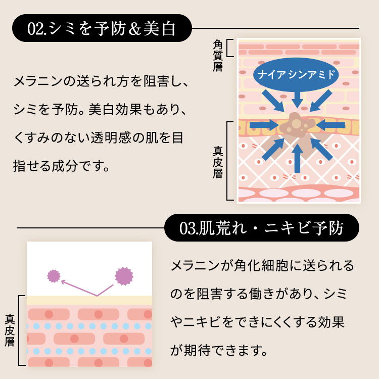 アカランプラス 薬用リンクルフェイスパック 10枚セット シートマスク マスクパック シワ改善 シミ予防 毛穴対策 ナイアシンアミド 保湿 うるおい 美容液 送料無料の画像
