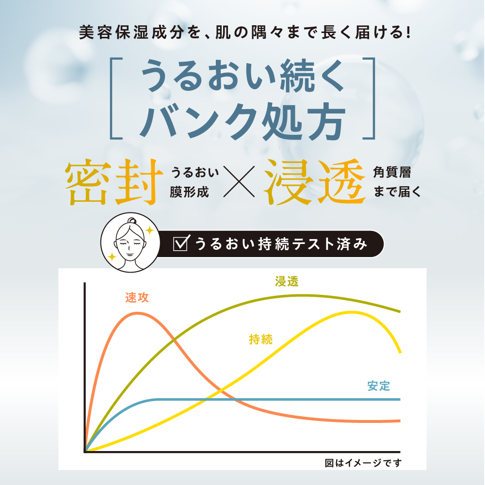 選べる3点！RISM リズム デイリーケアマスク 各種7枚入り 全8種 スキンケア シートマスク フェイスパック 角質ケア ビタミンC 日焼けケア 敏感肌 オールインワンマスク 送料無料 ポスト投函の画像