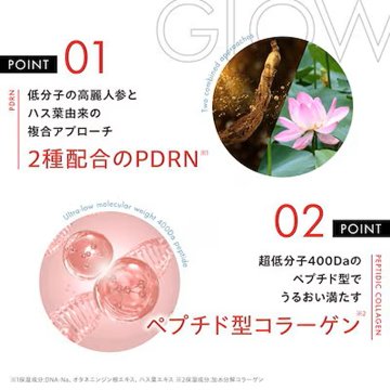 選べる3点！RISM リズム デイリーケアマスク 各種7枚入り 全8種 スキンケア シートマスク フェイスパック 角質ケア ビタミンC 日焼けケア 敏感肌 オールインワンマスク 送料無料 ポスト投函の画像