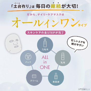 選べる3点！RISM リズム デイリーケアマスク 各種7枚入り 全8種 スキンケア シートマスク フェイスパック 角質ケア ビタミンC 日焼けケア 敏感肌 オールインワンマスク 送料無料 ポスト投函の画像