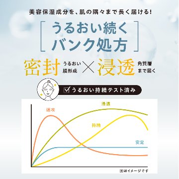 選べる3点！RISM リズム デイリーケアマスク 各種7枚入り 全8種 スキンケア シートマスク フェイスパック 角質ケア ビタミンC 日焼けケア 敏感肌 オールインワンマスク 送料無料 ポスト投函の画像