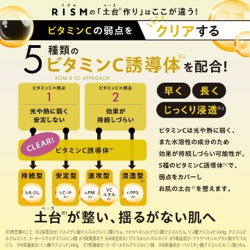選べる3点！RISM リズム デイリーケアマスク 各種7枚入り 全8種 スキンケア シートマスク フェイスパック 角質ケア ビタミンC 日焼けケア 敏感肌 オールインワンマスク 送料無料 ポスト投函の画像