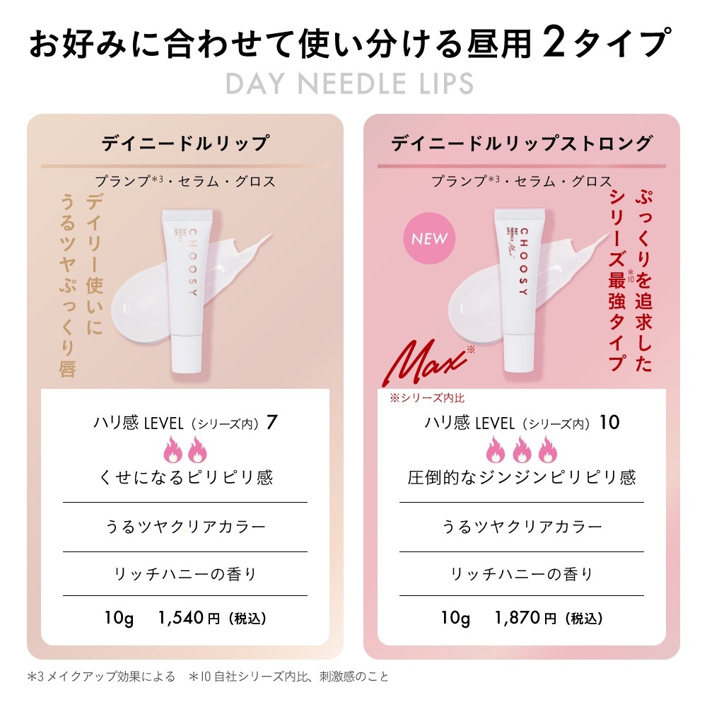 CHOOSY チューシー デイニードルリップ ストロング 10g　美容針 リッププランパー リップグロス 美容液 セラム 保湿 縦じわカバー 唇ケア チューシー 即日発送の画像