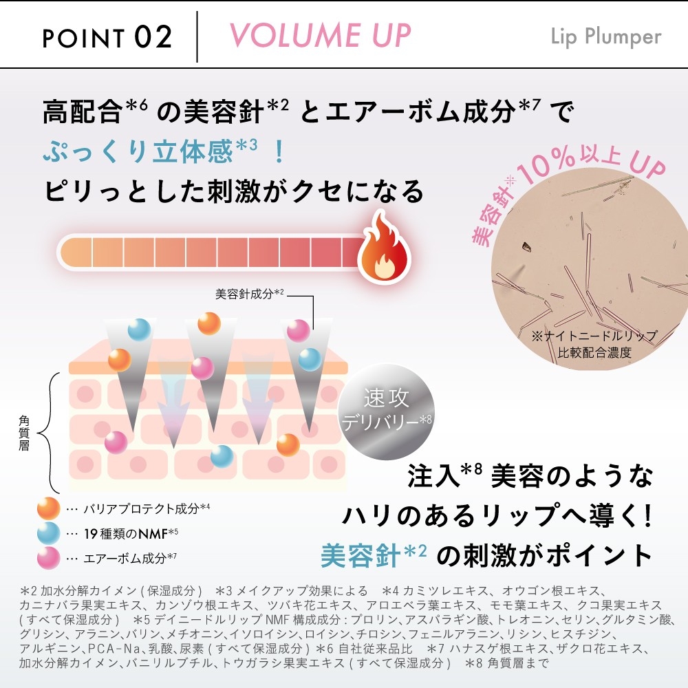 CHOOSY チューシー デイニードルリップ ストロング 10g　美容針 リッププランパー リップグロス 美容液 セラム 保湿 縦じわカバー 唇ケア チューシー 即日発送の画像