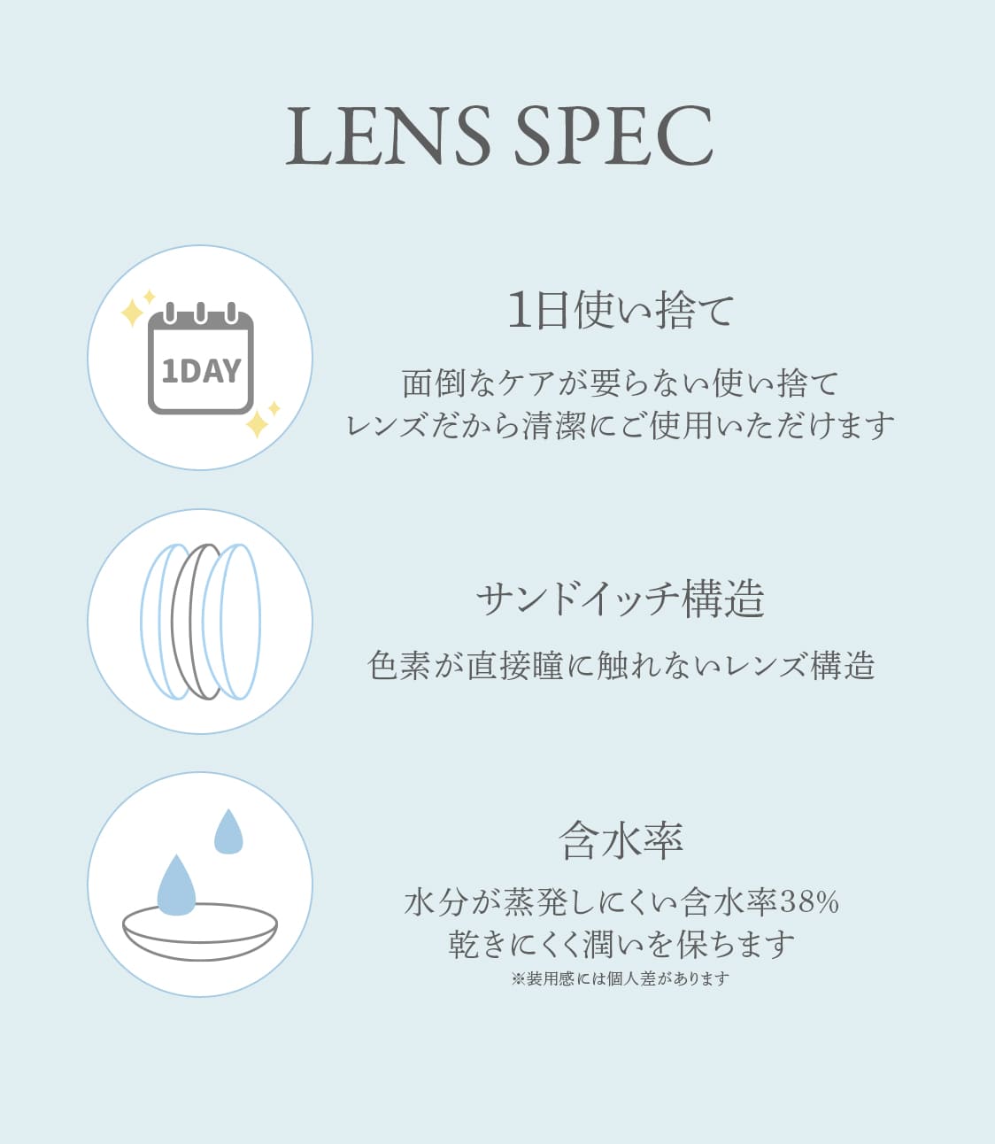 エティア フェルミ―ワンデー【1箱10枚入】の画像
