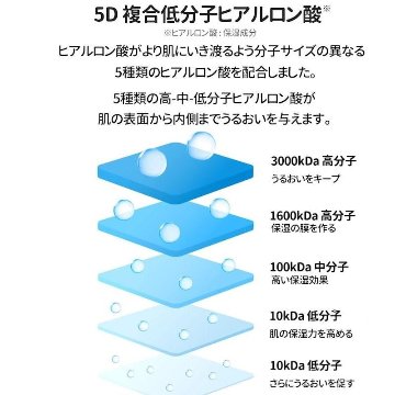 Torriden ダイブインセラム 50ml　美容液 アンプル スキンケア 保湿 ヒアルロン酸 無着色 無香料 無鉱物 油界面活性剤不使用 アルコールフリー ヴィーガン処方 トリデン 韓国コスメの画像