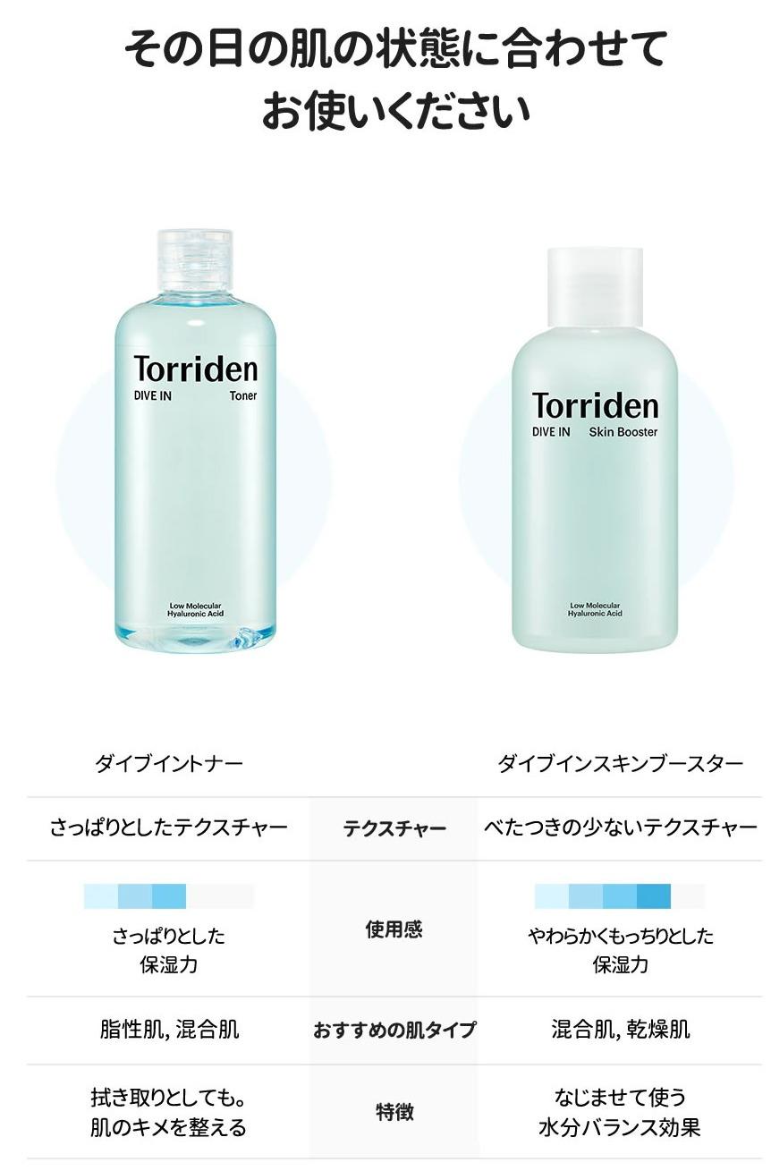  Torriden ダイブイントナー 300ml　化粧水 スキンケア 乾燥 保湿 ヒアルロン酸 無着色 無香料 敏感肌 脂性肌 ふき取り化粧水 アンチエイジング 大容量 トリデン 韓国コスメ の画像