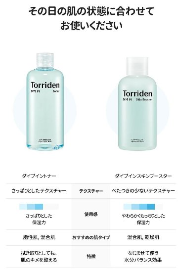  Torriden ダイブイントナー 300ml　化粧水 スキンケア 乾燥 保湿 ヒアルロン酸 無着色 無香料 敏感肌 脂性肌 ふき取り化粧水 アンチエイジング 大容量 トリデン 韓国コスメ の画像