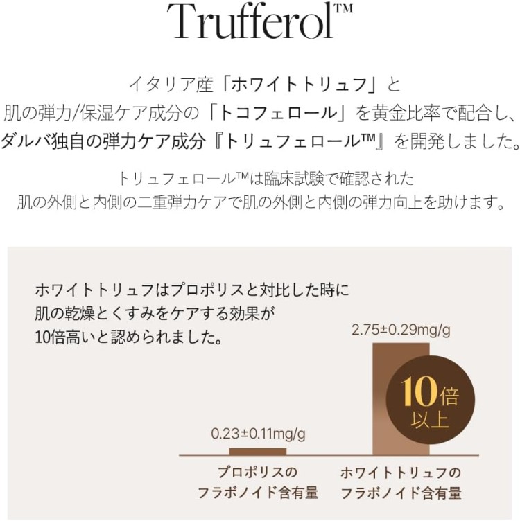 d’Alba ダルバ ホワイトトリュフバイタルスプレーセラム 100ml スキンケア 保湿ケアミスト美容液 化粧水 フェイスミスト 韓国コスメの画像