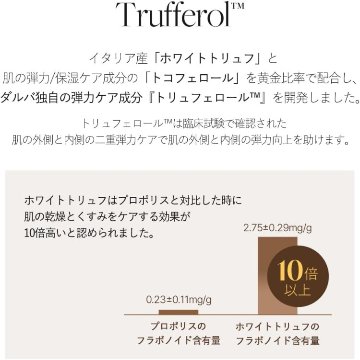 d’Alba ダルバ ホワイトトリュフバイタルスプレーセラム 100ml スキンケア 保湿ケアミスト美容液 化粧水 フェイスミスト 韓国コスメの画像