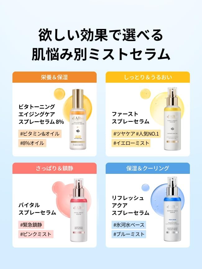 d’Alba ダルバ リフレッシュアクアスプレーセラム 100ml スキンケア 冷感 ひんやり クールダウン 保湿ケアミスト 美容液 化粧水 フェイスミスト 韓国コスメの画像