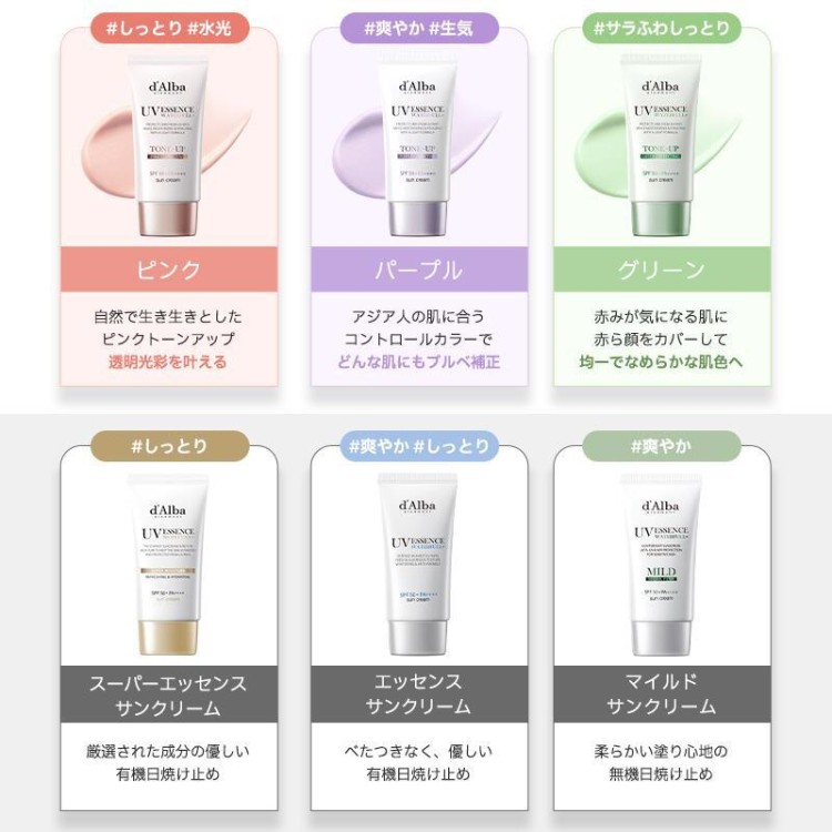 d’Alba ダルバ ウォータフルトーンアップサンクリーム ピンク 50ml 化粧下地 ベースメイク 日焼け止め UVカット カバーアップ 韓国コスメの画像