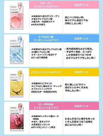 MEDIHEAL エッセンシャルマスク 各4枚入×3種セット 全7種 スキンケア 毛穴改善 水分強化 肌改善 シートマスク 集中ケア メディヒール 送料無料 即日の画像