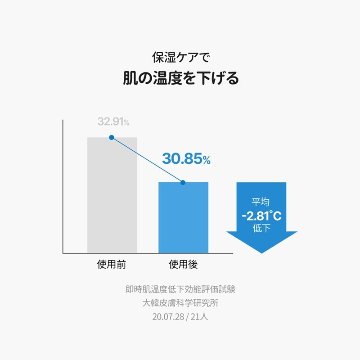 Torriden（トリデン） ダイブインマルチパッド 80枚入り スキンケア 乾燥 保湿 ふき取り化粧水 ヒアルロン酸 クーリングケア 無着色 無香料 敏感肌 トリデン 韓国コスメの画像