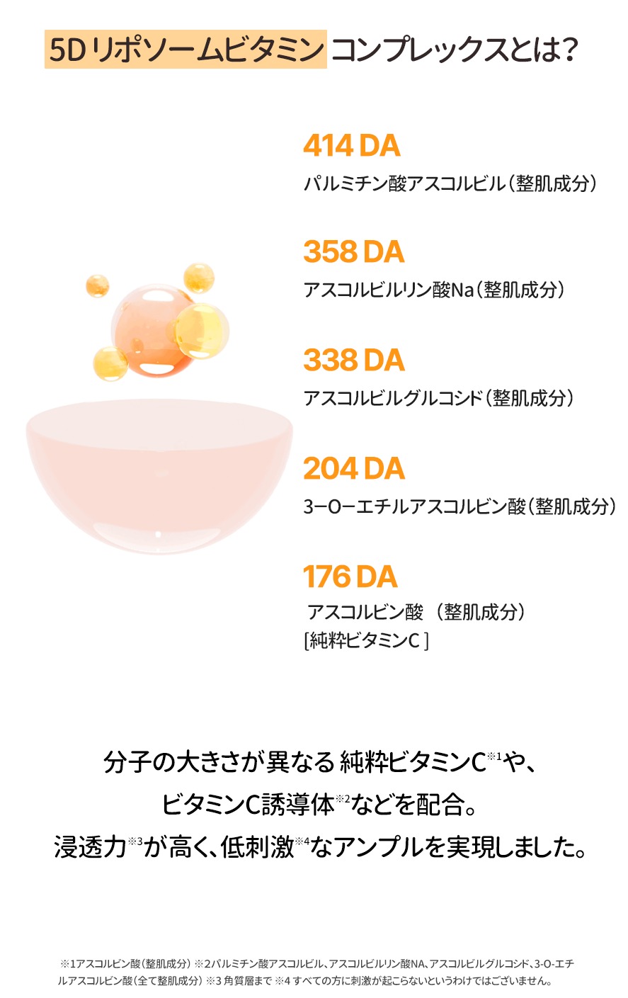 Torriden (トリデン) セルメイジングビタC ブライトニングセラム 30ml 美容液 アンプル スキンケア 保湿 ビタミンC 無着色 無香料 くすみ 毛穴ケア 透明感 アルコールフリーの画像