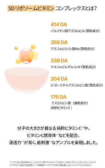 Torriden (トリデン) セルメイジングビタC ブライトニングセラム 30ml 美容液 アンプル スキンケア 保湿 ビタミンC 無着色 無香料 くすみ 毛穴ケア 透明感 アルコールフリーの画像