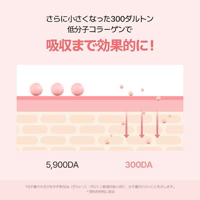 Torriden（トリデン）セルメイジング コラーゲンポア  3枚入 シートマスク 弾力 ハリ 毛穴 300DA 低分子 5D複合コラーゲン 低刺激 敏感肌 韓国コスメ の画像