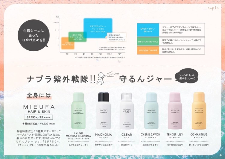 ミーファ フレグランスUVスプレー【選べる3本セット】各80g 全9種 日焼け止め 紫外線カット SPF50+ PA++++ ヘアフレグランスの画像