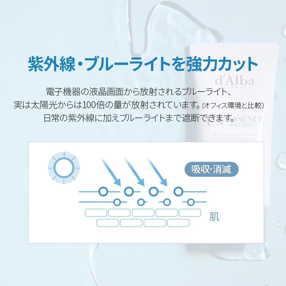 d’Alba ダルバ  ウォータフル エッセンス サンクリーム 50ml 化粧下地 ベースメイク 日焼け止め UVカット 日焼け止め ビタ エッセンスの画像