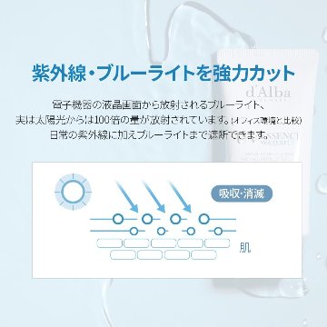 d’Alba ダルバ  ウォータフル エッセンス サンクリーム 50ml 化粧下地 ベースメイク 日焼け止め UVカット 日焼け止め ビタ エッセンスの画像