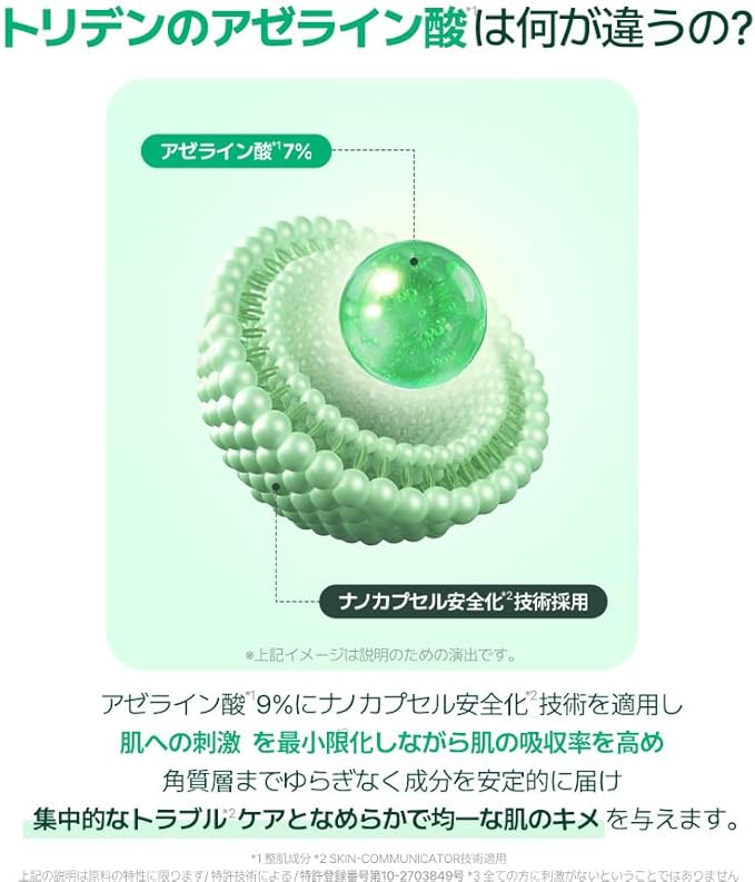 Torriden（トリデン）バランスフル アゼライン酸 セラム 30ml 美容液 アゼライン酸 マイルド処方 皮脂 テカリ 赤み オイリー肌 混合肌 敏感肌 低刺激 ゆらぎ肌 キメ 毛穴 シカの画像