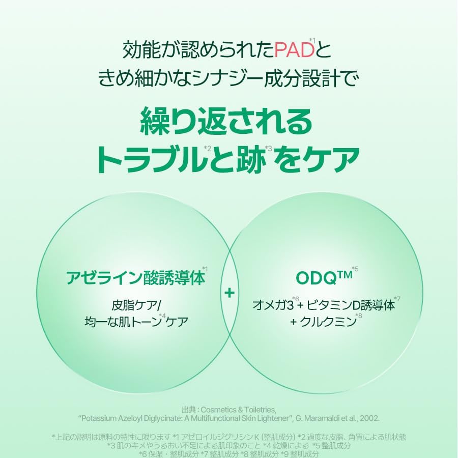 Torriden（トリデン）バランスフル アゼライン酸 セラム 30ml 美容液 アゼライン酸 マイルド処方 皮脂 テカリ 赤み オイリー肌 混合肌 敏感肌 低刺激 ゆらぎ肌 キメ 毛穴 シカの画像