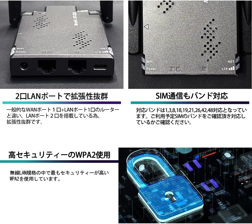 SIMルーターBT223【株式会社ベステック製】の画像