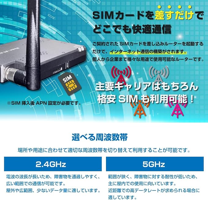 SIMルーターBT223【株式会社ベステック製】の画像
