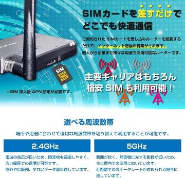 SIMルーターBT223【株式会社ベステック製】の画像