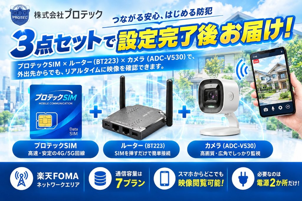 3点セット品【カメラ/ルーター/sim開通手数料】の画像